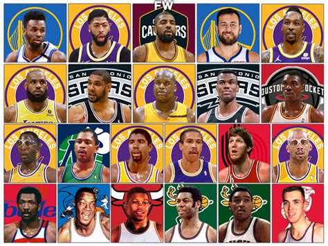 all first overall picks nba